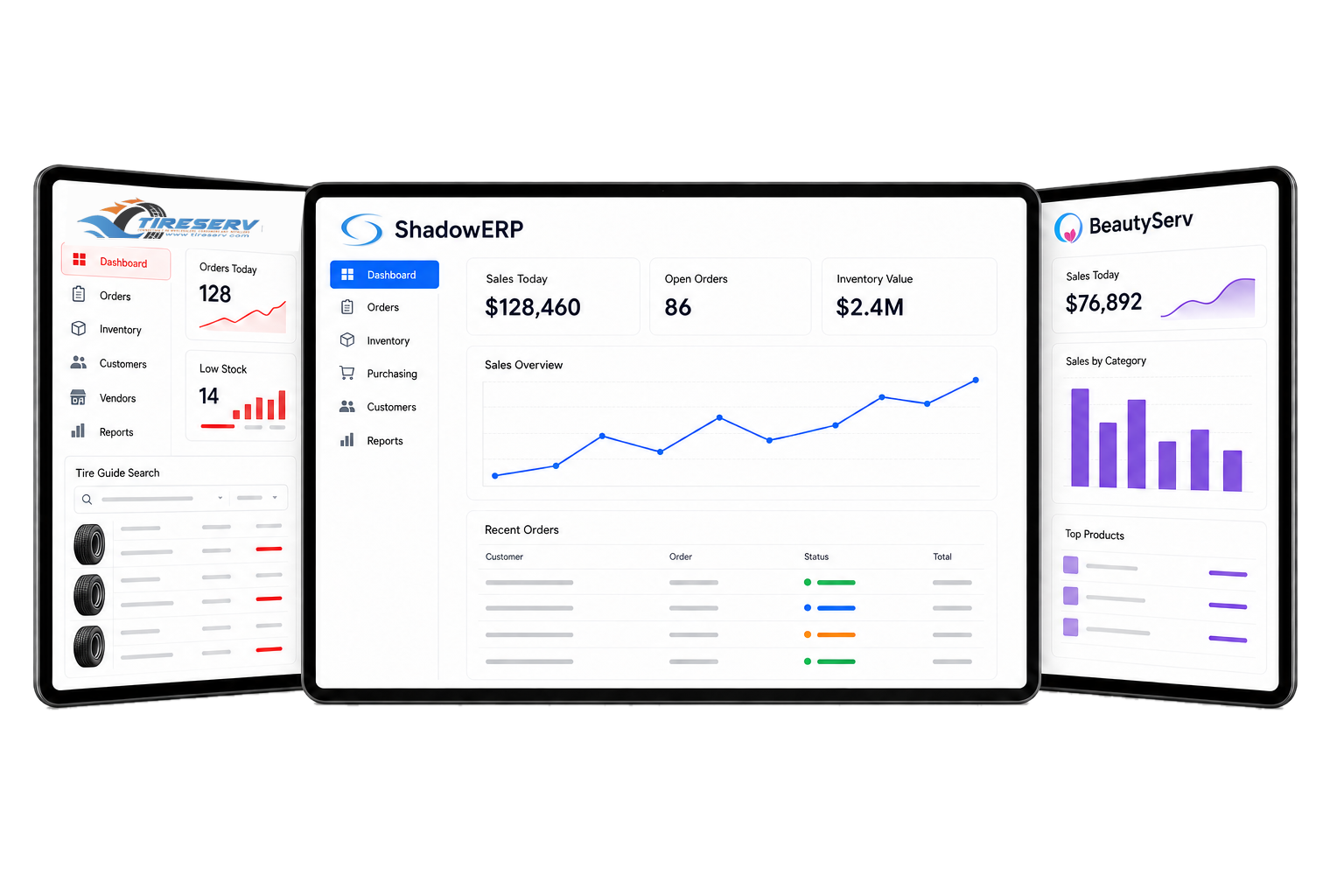 TireServ, ShadowERP and BeautyServ dashboards shown on three tablets, each an industry-specific view of the QBC distributor ERP